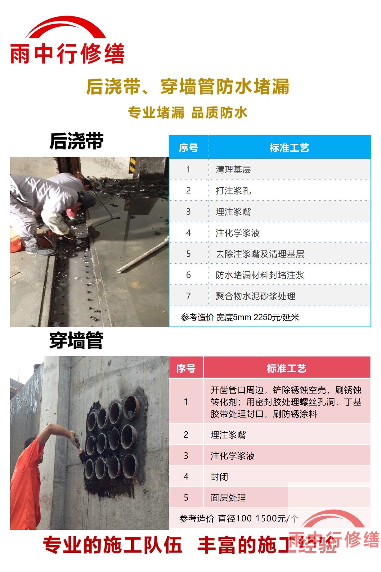 太原隧道堵漏加固